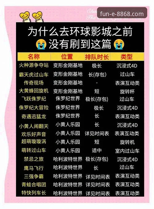 3大娱乐入口功能详解：从注册到体验的完整指南